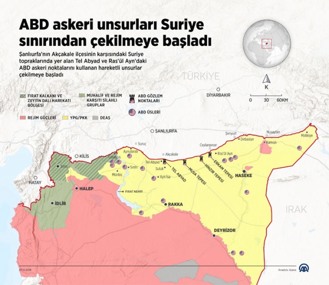 ABD'nin Suriye kararı